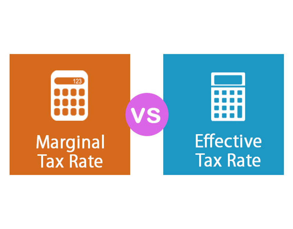 2021 FICA Tax Rates